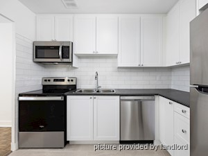 1 Bedroom apartment for rent in Welland