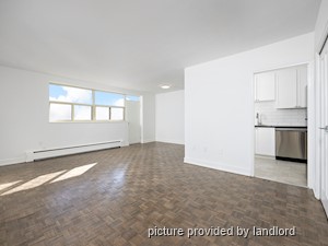 1 Bedroom apartment for rent in Welland