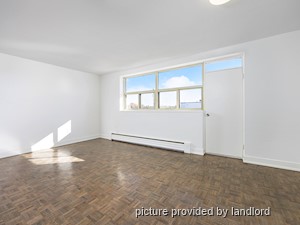 1 Bedroom apartment for rent in Welland