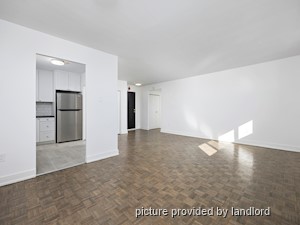 1 Bedroom apartment for rent in Welland