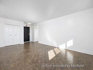 1 Bedroom apartment for rent in Welland