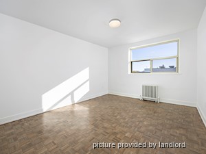 1 Bedroom apartment for rent in Welland