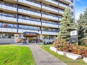 Bachelor apartment for rent in Ottawa