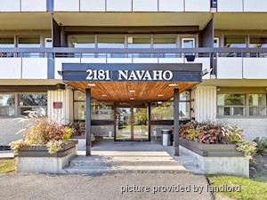 Bachelor apartment for rent in Ottawa