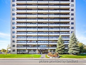 Bachelor apartment for rent in Ottawa