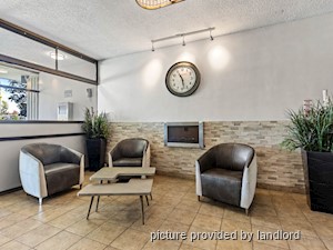 Bachelor apartment for rent in Ottawa