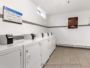 Bachelor apartment for rent in Ottawa