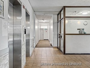 1 Bedroom apartment for rent in Ottawa