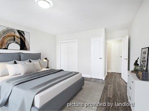 2 Bedroom apartment for rent in Ottawa