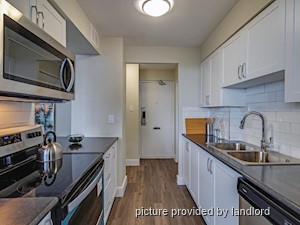 2 Bedroom apartment for rent in Scarborough