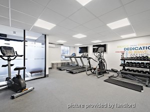 1 Bedroom apartment for rent in Scarborough