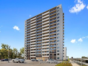 Bachelor apartment for rent in Ottawa