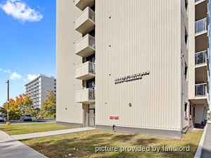 Bachelor apartment for rent in Ottawa