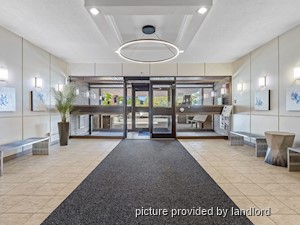 Bachelor apartment for rent in Ottawa