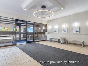 Bachelor apartment for rent in Ottawa