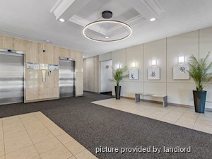 Bachelor apartment for rent in Ottawa