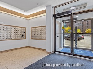 Bachelor apartment for rent in Ottawa