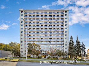 Bachelor apartment for rent in Ottawa