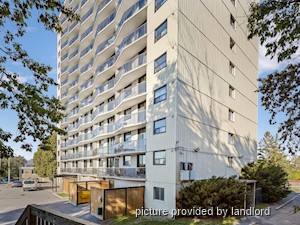 Bachelor apartment for rent in Ottawa