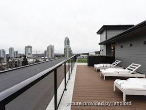 1 Bedroom apartment for rent in Coquitlam