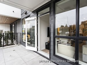 2 Bedroom apartment for rent in Coquitlam