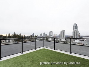 2 Bedroom apartment for rent in Coquitlam