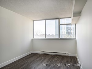 1 Bedroom apartment for rent in Ottawa