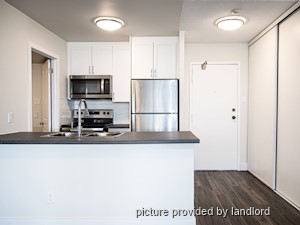 2 Bedroom apartment for rent in Ottawa