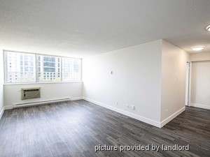2 Bedroom apartment for rent in Ottawa