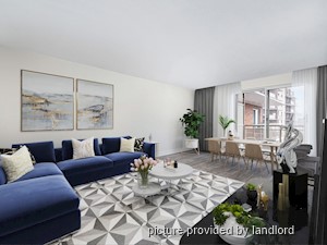 1 Bedroom apartment for rent in Ottawa