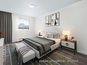 1 Bedroom apartment for rent in Ottawa