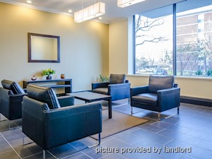 2 Bedroom apartment for rent in Ottawa