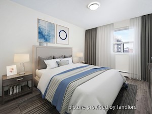 2 Bedroom apartment for rent in Ottawa