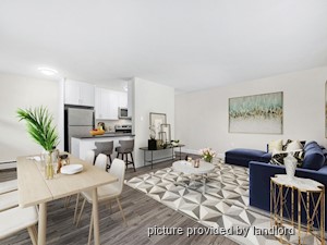 2 Bedroom apartment for rent in Ottawa