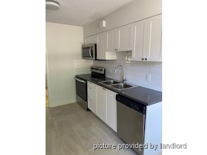 2 Bedroom apartment for rent in Kanata