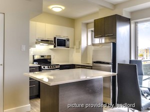 2 Bedroom apartment for rent in Montreal