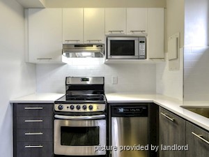 2 Bedroom apartment for rent in Montreal