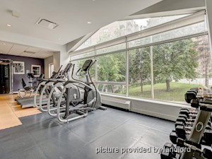 2 Bedroom apartment for rent in Montreal