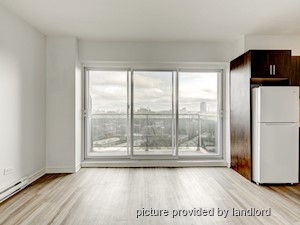 2 Bedroom apartment for rent in Montreal