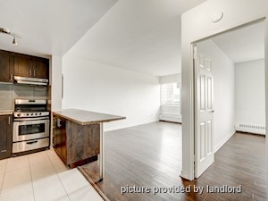 2 Bedroom apartment for rent in Montreal