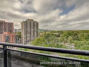 2 Bedroom apartment for rent in Montreal
