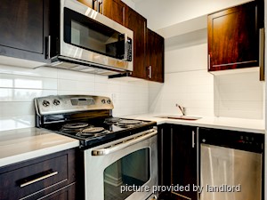 2 Bedroom apartment for rent in Montreal