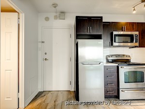 2 Bedroom apartment for rent in Montreal