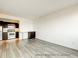 2 Bedroom apartment for rent in Montreal