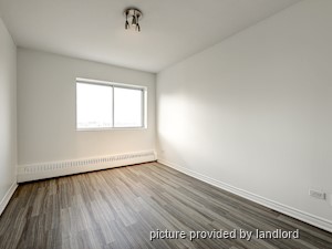 2 Bedroom apartment for rent in Montreal