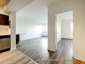 2 Bedroom apartment for rent in Montreal