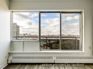 2 Bedroom apartment for rent in Montreal
