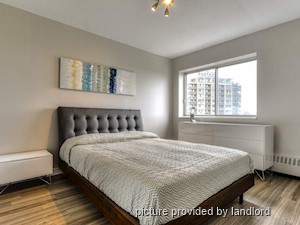 1 Bedroom apartment for rent in Montreal