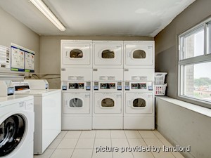 1 Bedroom apartment for rent in Montreal