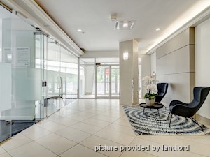 1 Bedroom apartment for rent in Montreal